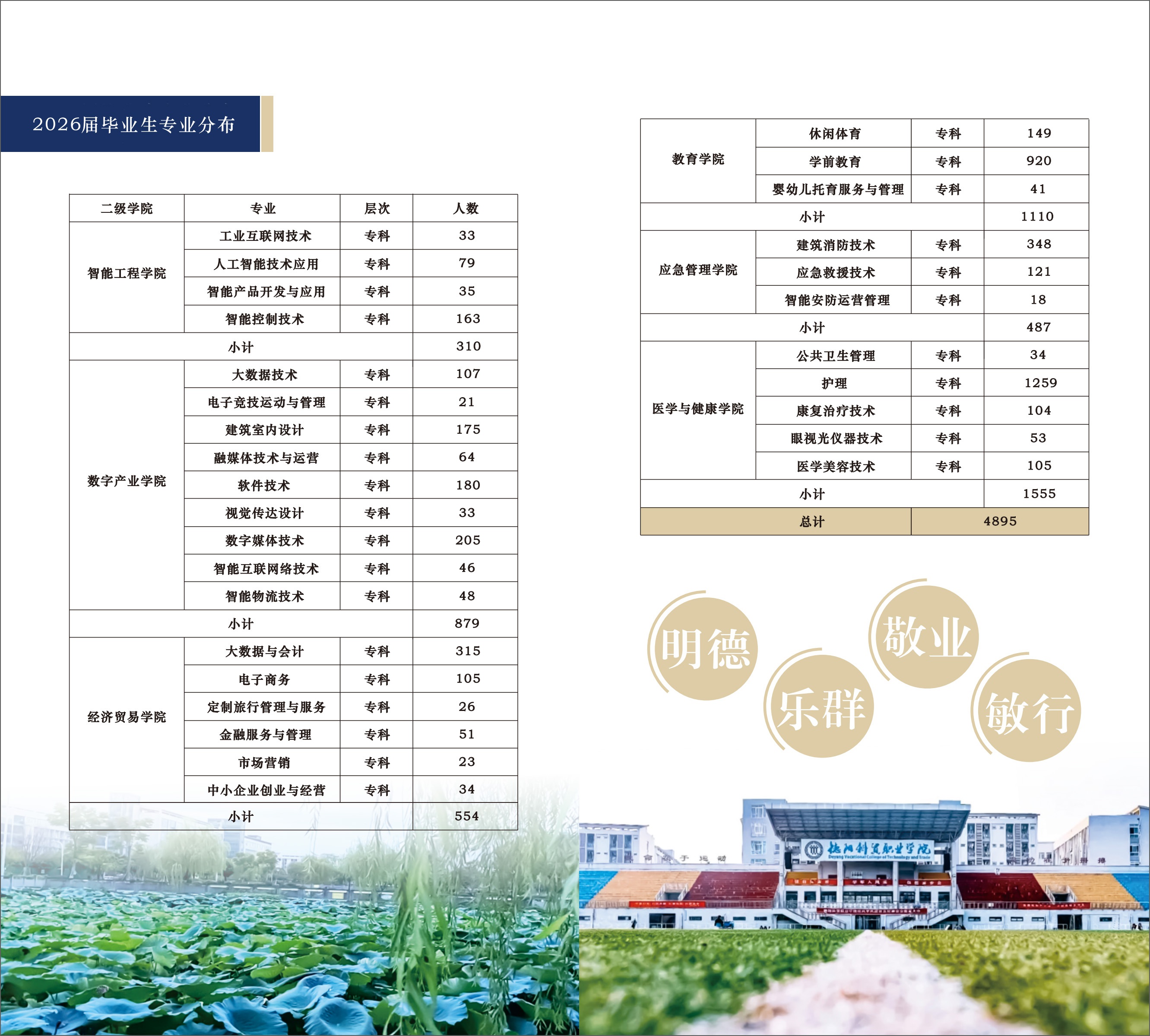 2026届毕业生选录指南_00.jpg